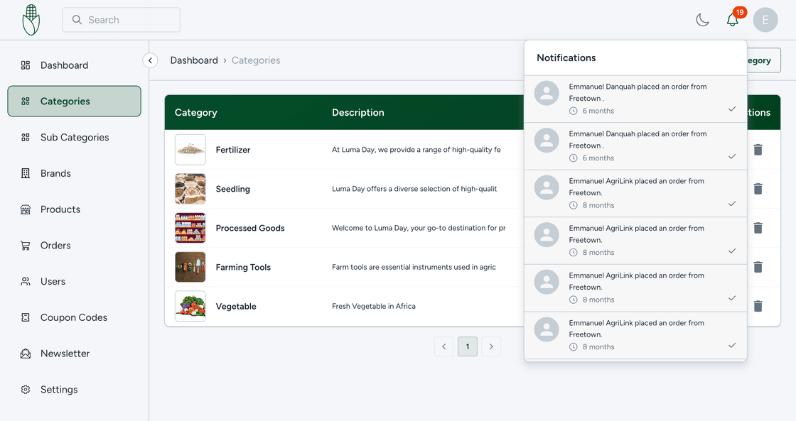 Admin CP Categories page