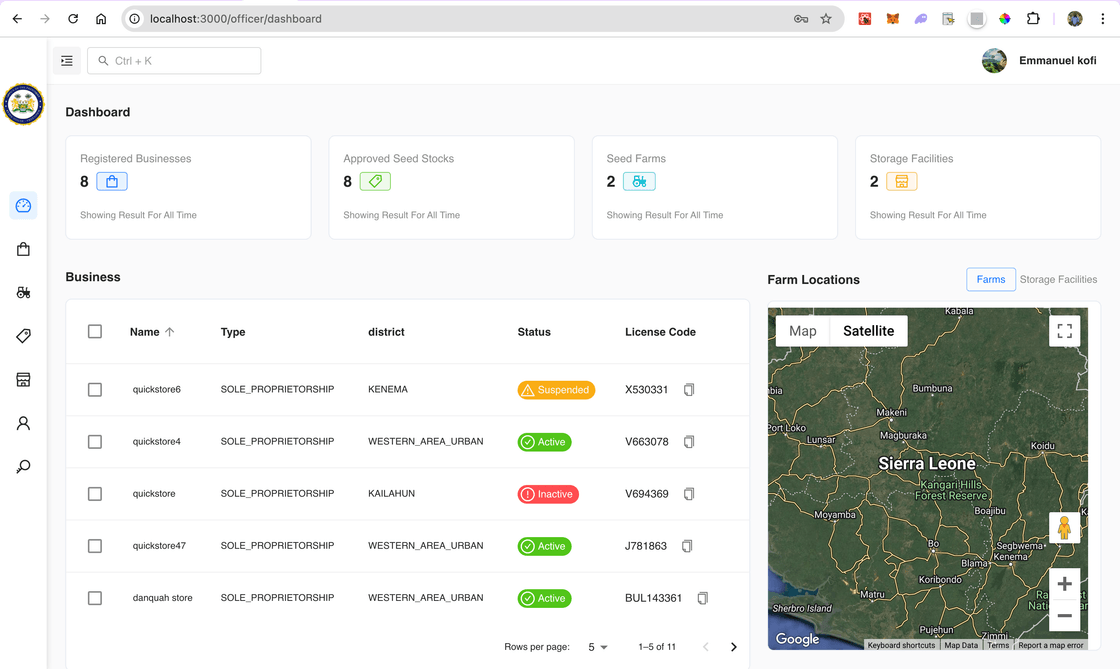 Control Panel Dashboard